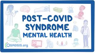 PostCOVID syndrome Mental health [upl. by Euv]